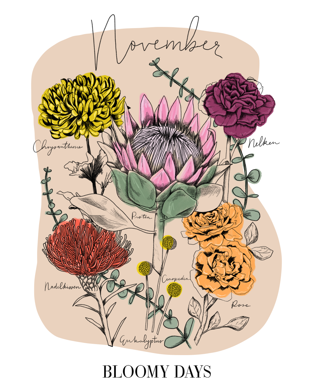 Kunst, Grafiken, Florales Design, Muster, Blume