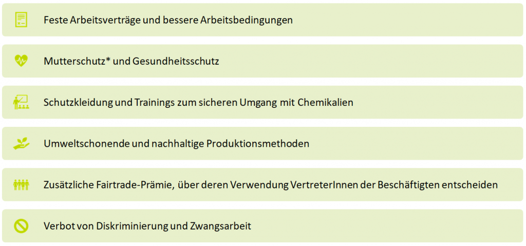 Grafik
