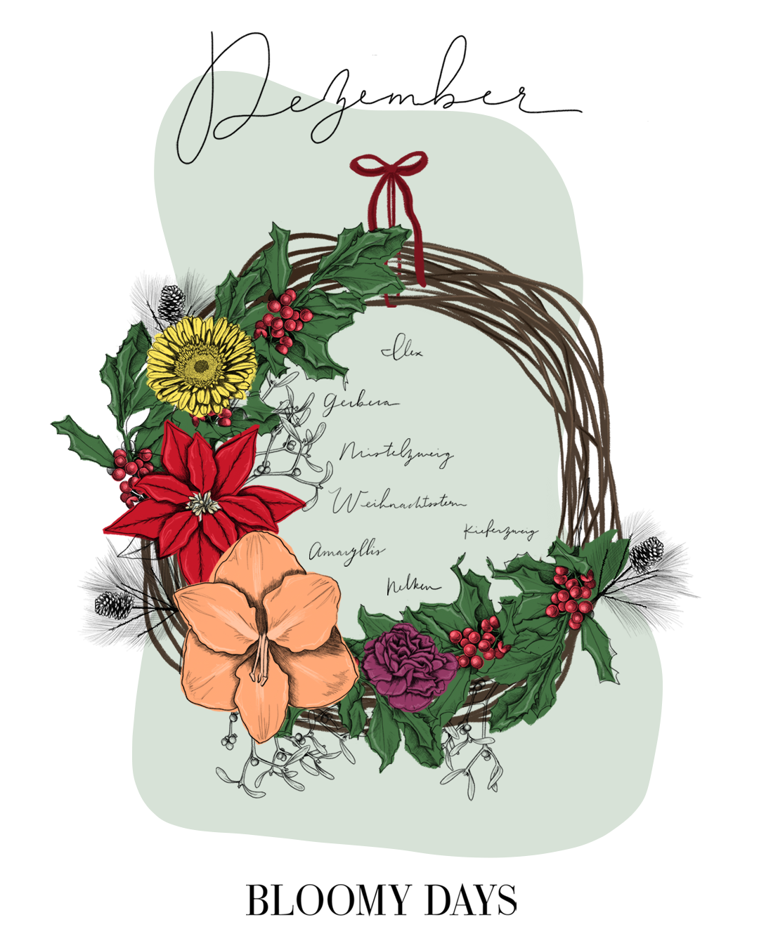 Briefumschlag, Grußkarte, Post, Florales Design, Muster